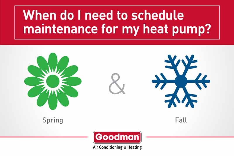 Heat Pump Maintenance in Tamarac, Weston, Boyton Beach, FL and Surrounding Areas