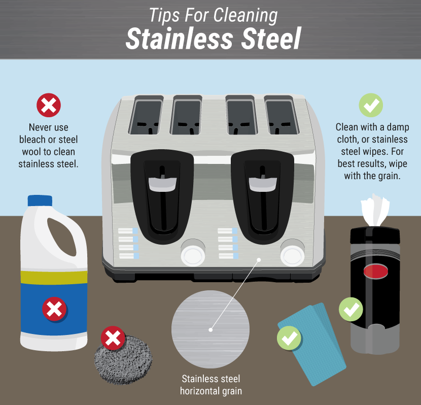 tips cleaning stainless steel